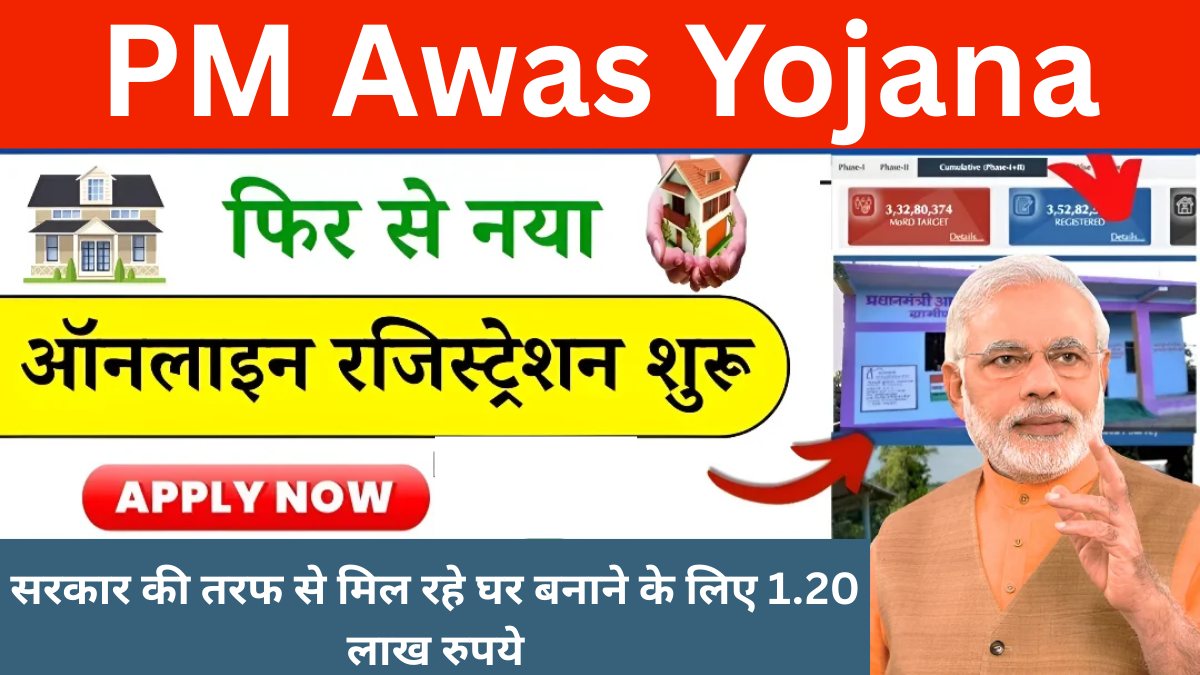 PM Awas Yojana Update